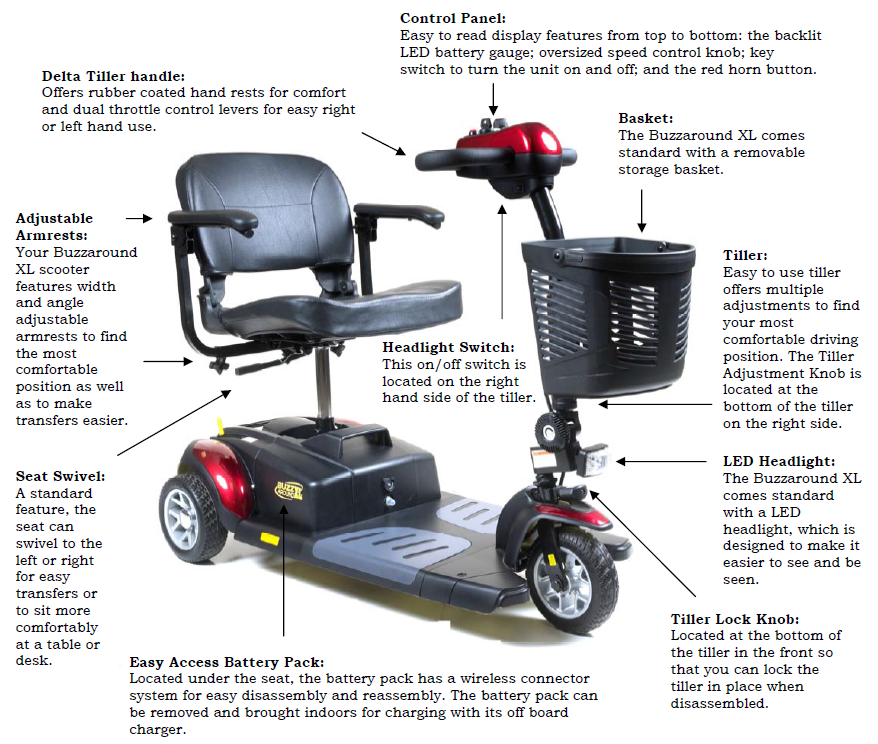 Golden Technologies Buzzaround XL 3Wheel Model GB117