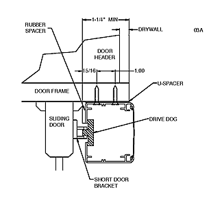 Short Door Bracket for the Under Mount installation schematic instructions for Syver-Tech Maitre D'oor Automatic Residential Sliding Door Operator